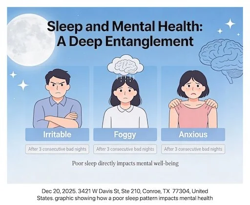 sleepandmentalhealth2
